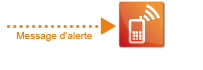 Vous n��tes pas � votre domicile-> Message d�alerte